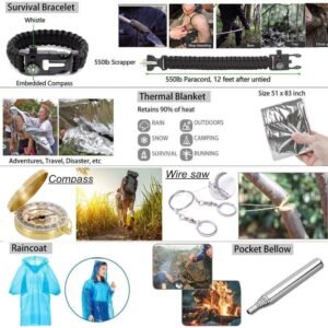 Kit de herramientas de supervivencia EDC, juego 47 en 1 para SOS, manta de emergencia, bolígrafo táctico, alicates, linterna, sierra de alambre