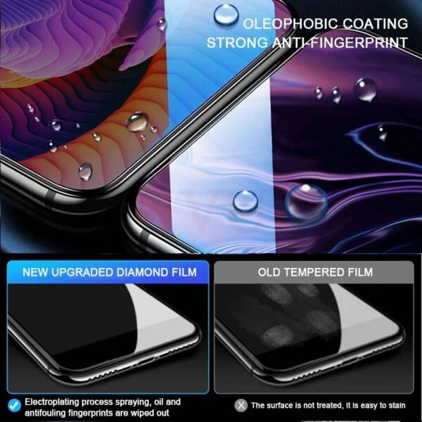 Protector de pantalla de vidrio templado 30D para iphone, 11, 12 PRO, MAX, 11, 12, X, XR, XS, MAX ELECTRÓNICA Fundas y carcasas Móviles y smartphones homo.cat https://homo.cat/product/protector-de-pantalla-de-vidrio-templado-30d-para-iphone-11-12-pro-max-11-12-x-xr-xs-max/