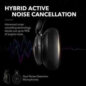 Anker Life-auriculares híbridos con cancelación activa de ruido, cascos con múltiples modos, sonido de alta resolución, 40H de tiempo de reproducción, Q30