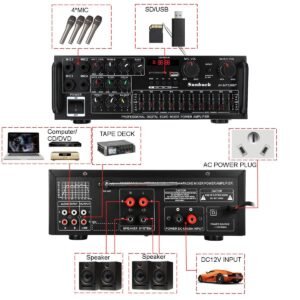 SUNBUCK 5,0 bluetooth 2000W 110V 220V amplificador de potencia de Audio de Teatro en Casa amplificadores compatibilidad con FM tarjeta SD USB 4