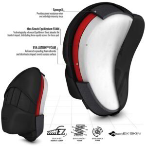 RDX T15 Noir Manoplas de Enfoque